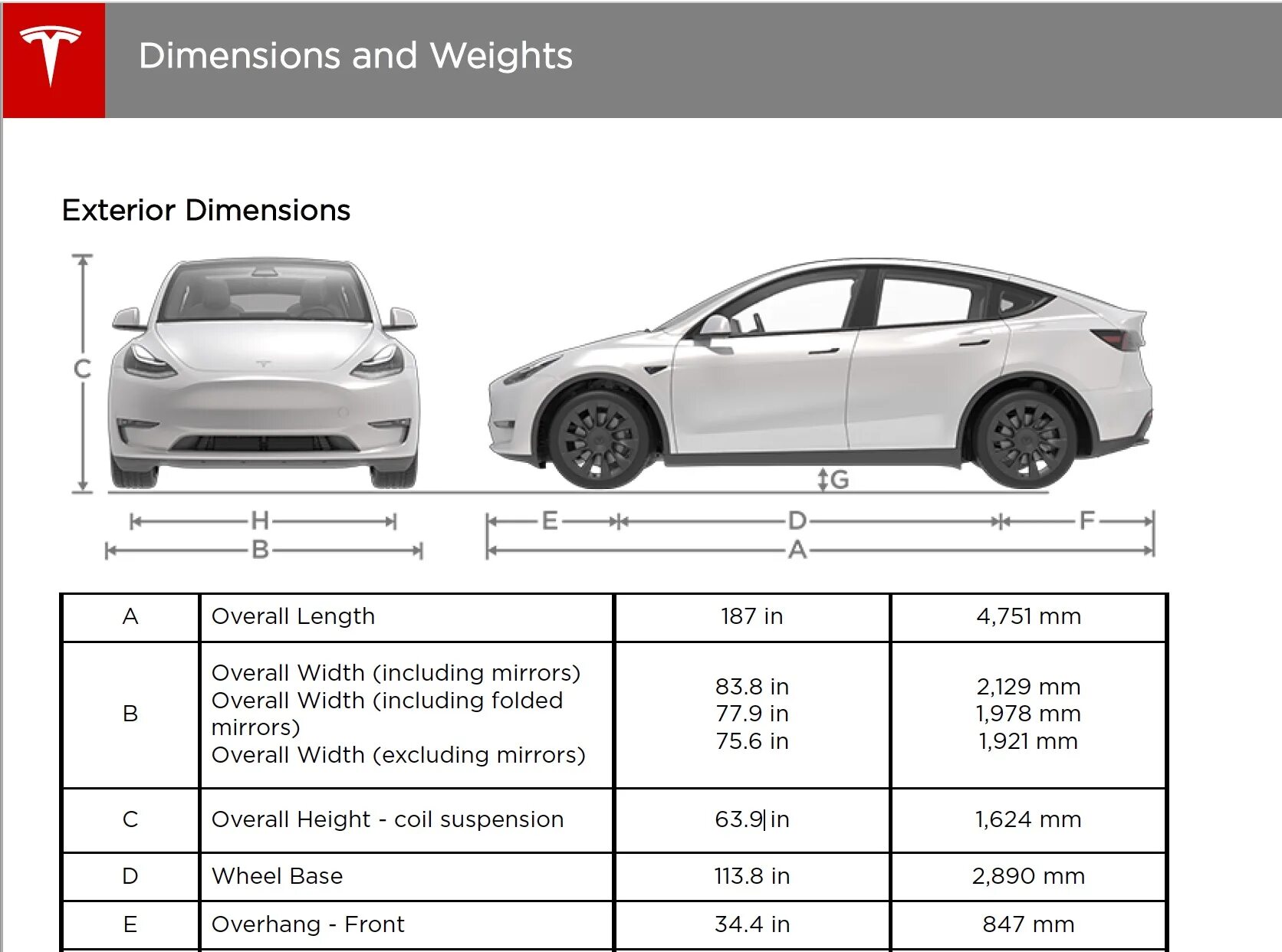 Tesla model 3 габариты. Tesla model 3 Размеры. Ширина Tesla model 3. Tesla model x Габаритные Размеры. Тесла какая величина