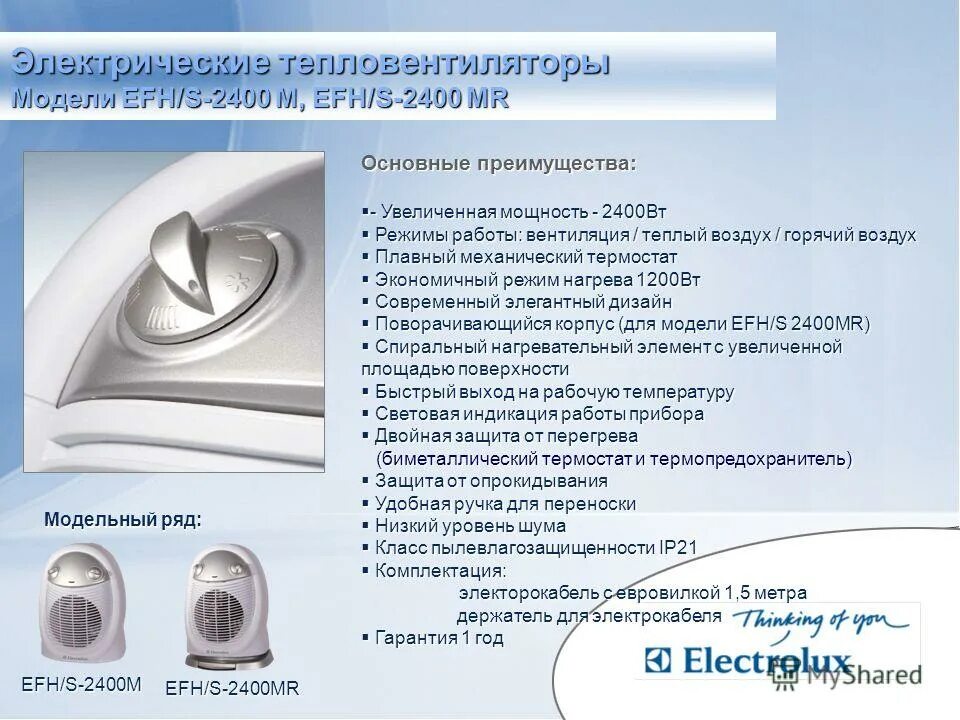режимы духового шкафа бош значки на панели. духовой шкаф электрический встраиваемый gorenje режим конвекция плюс. значок гриль на духовке electrolux. режим горячий воздух. схема кондиционера сплит системы устройство.