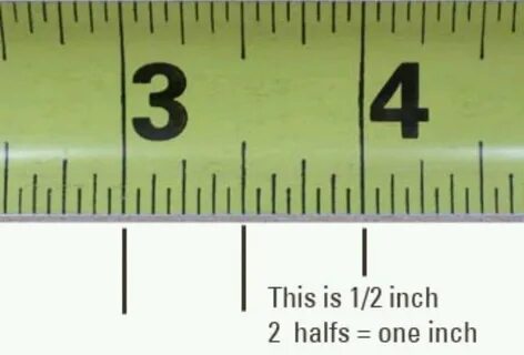 What is 10 inches 🔥 Diagram of how to read a metric ruler Reading a.