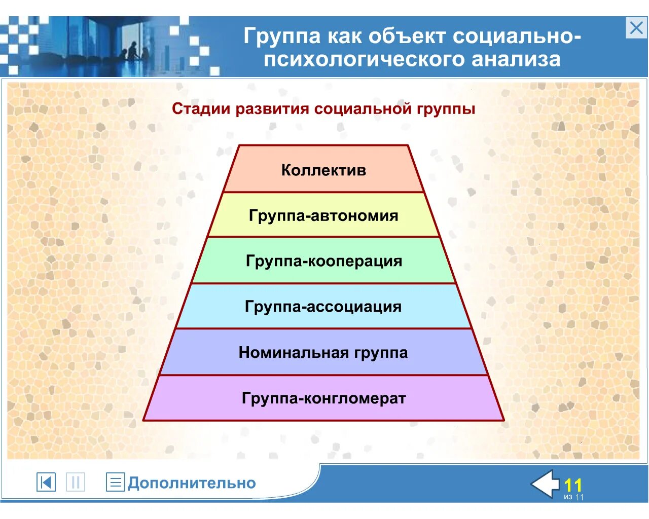 Высшая стадия развития