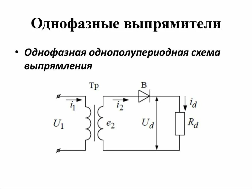 Обзор статьи - "Диоды " на сайте mculab.ru