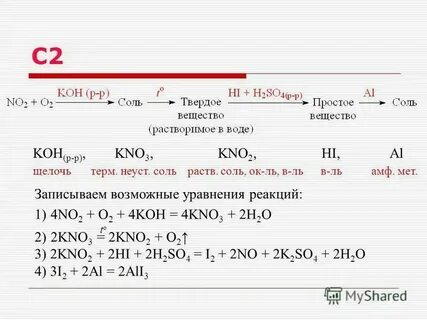 Кно 2 3