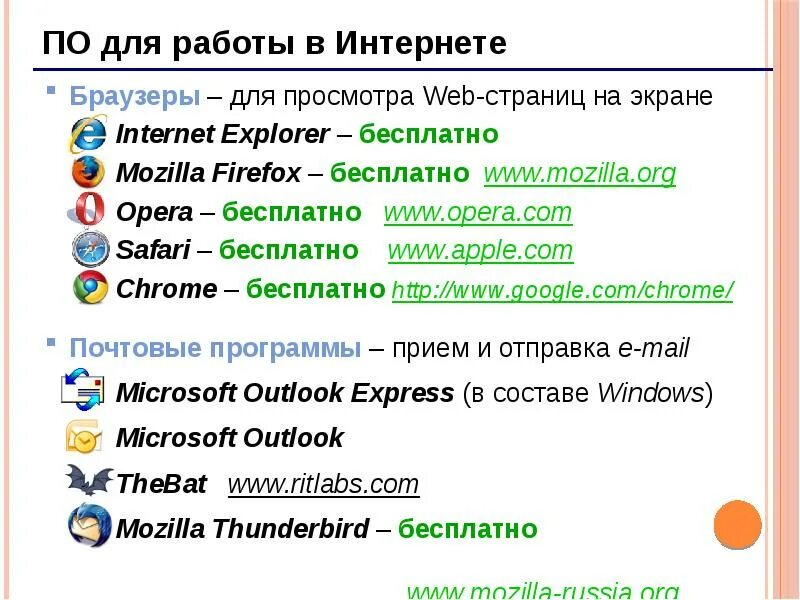 Программа инет. Программы обеспечивающие работу в интернете. Программы для работы в интернете Информатика. Программы для интернета на компьютер. Программы для работы в сети интернет.