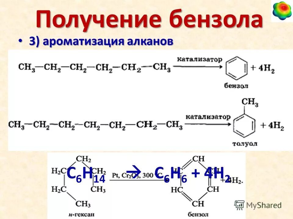 Самостоятельная работа по теме арены. Самостоятельная работа по теме арены. Самостоятельная работа по теме арены. Бензол hno3. Самостоятельная работа по теме арены.