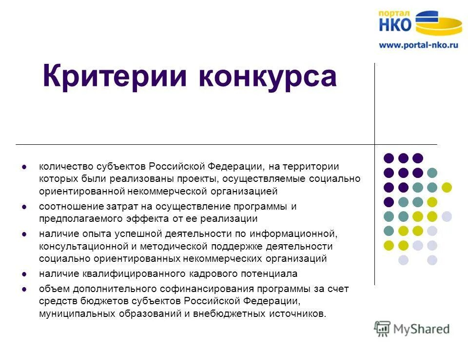 Monitoring oprf ru