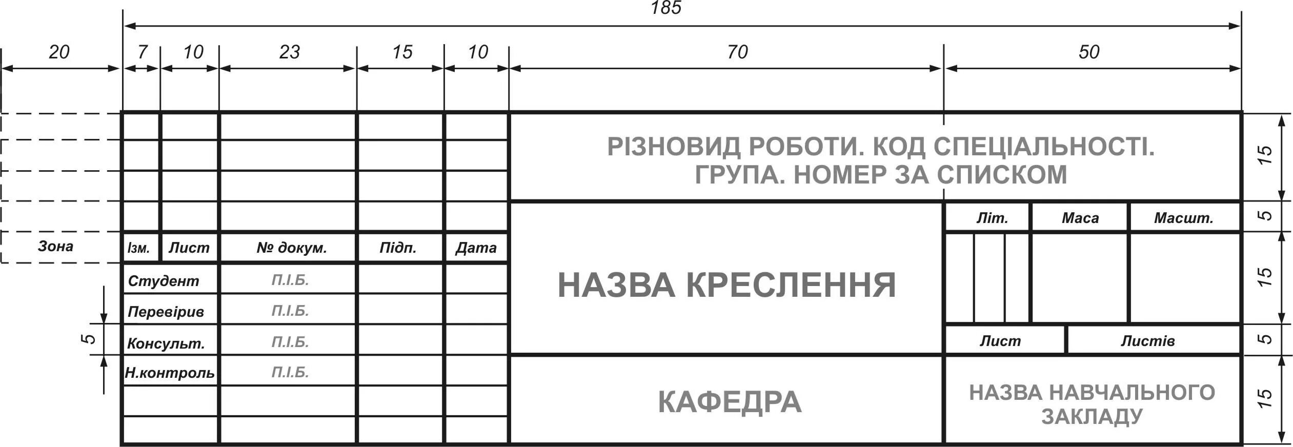 Рамка формат 1. Рамка для чертежа а3 2 лист Размеры. Штамп 2 листа чертежа а4. Размеры рамки для чертежа а1. Рамка в чертежах по ГОСТУ на а1.