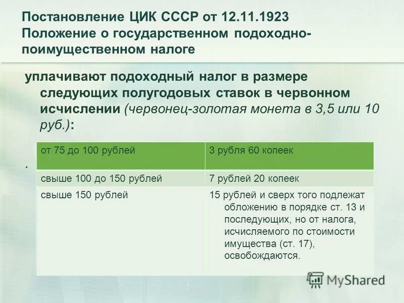 постановление цик 2022. оформление диссертационной работы. цик и снк. декрет совнаркома 26 декабря 1919. выборы 11 сентября 2022.