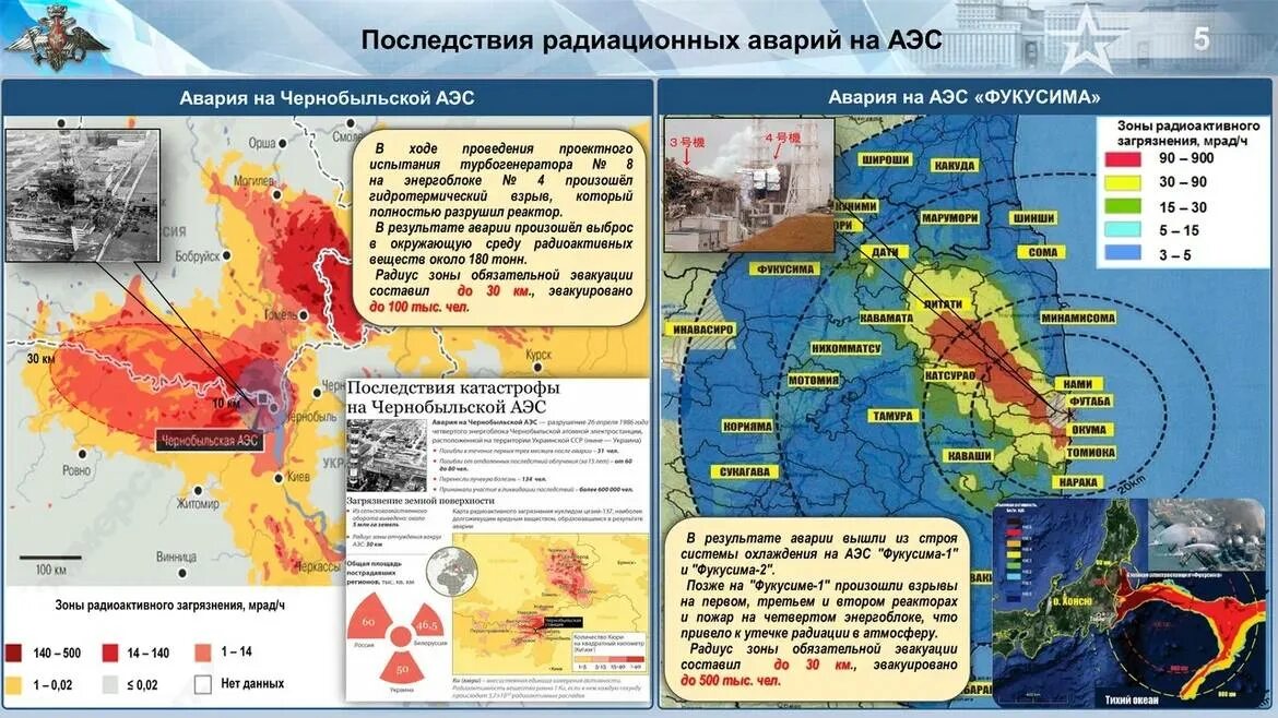 Распространение радиации при взрыве на Запорожской АЭС. Запорожская АЭС на карте. Территория заражения при взрыве Запорожской АЭС. Территория загрязнения при аварии на Запорожской АЭС.