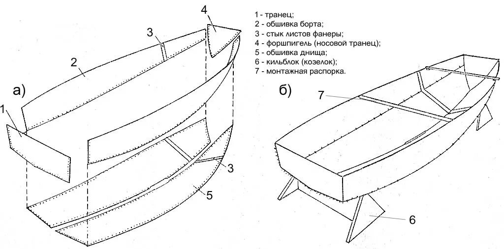 Лодка Джек шпрот чертежи. Лодка восьмиклинка чертеж. Чертеж фанерной лодки "картоп". Легкие 1 лодки