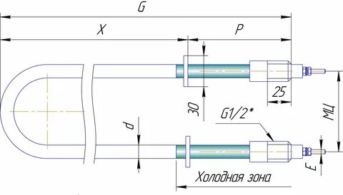 Размер резьбы тэна