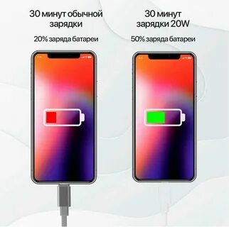 Что такое реверсивная зарядка