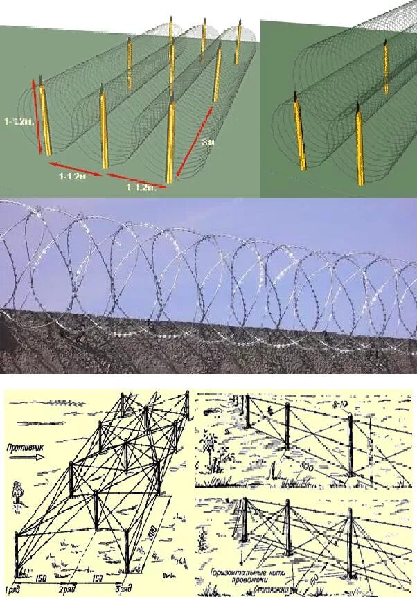 Расположенная вертикально проволочная. Невзрывные инженерные заграждения противопехотные. Проволочные рогатки инженерные заграждения. Противотанковые невзрывные заграждения. Спотыкач инженерное заграждение.