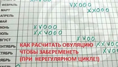 Можно при нерегулярном цикле забеременеть