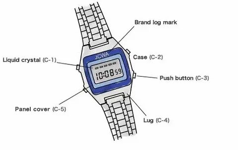 Поставь watch this