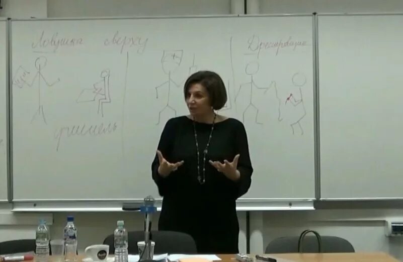 Метод мелия. Метод мелия