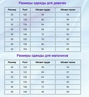 Размерная сетка x