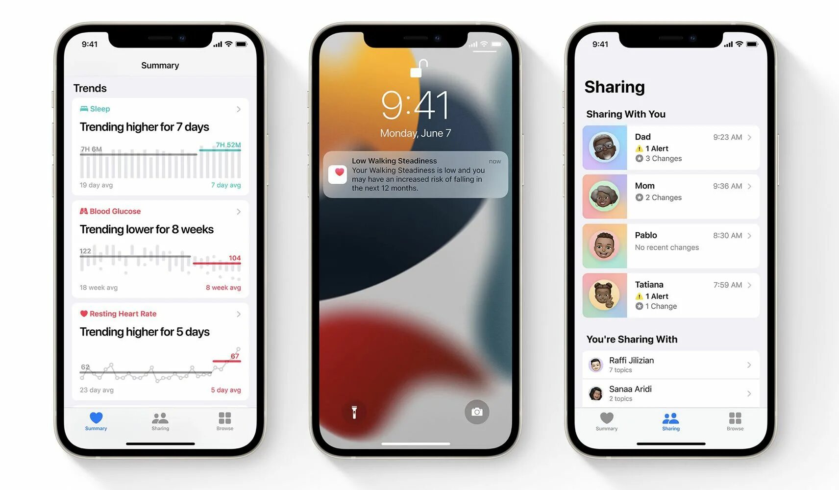Какие iphone получат ios 17. Последнее обновление айфона. последнее обновление ios 16. ios 15 какие устройства будут поддерживать. ios функции.