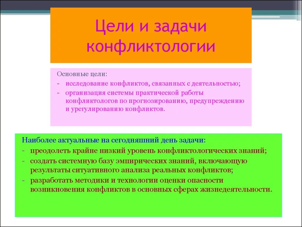 Конфликтология цели и задачи. Основные цели и задачи конфликтологии. Задачи управления конфликтами. Задачи психологии конфликта.