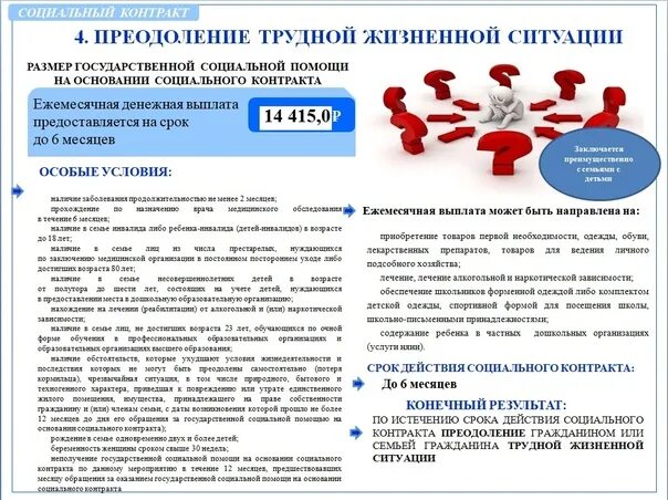 Социальный контракт картинки. Кто может заключить социальный контракт. Сколько людей подписали контракт в 2023. Выплаты москва региональная выплата при заключении контракта. Сколько людей подписали контракт в 2023.