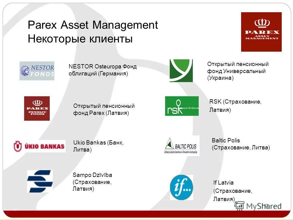 управляющая компания эссет менеджмент
