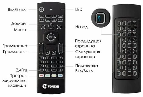 Vontar инструкция