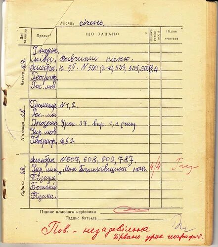 Крымский дневник. Этапы большого пути дзен. Дневниковое крымское этапы большого. Дневниковое крымское этапы большого. Дневниковое крымское этапы большого.