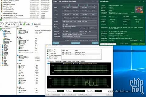 Ryzen linux
