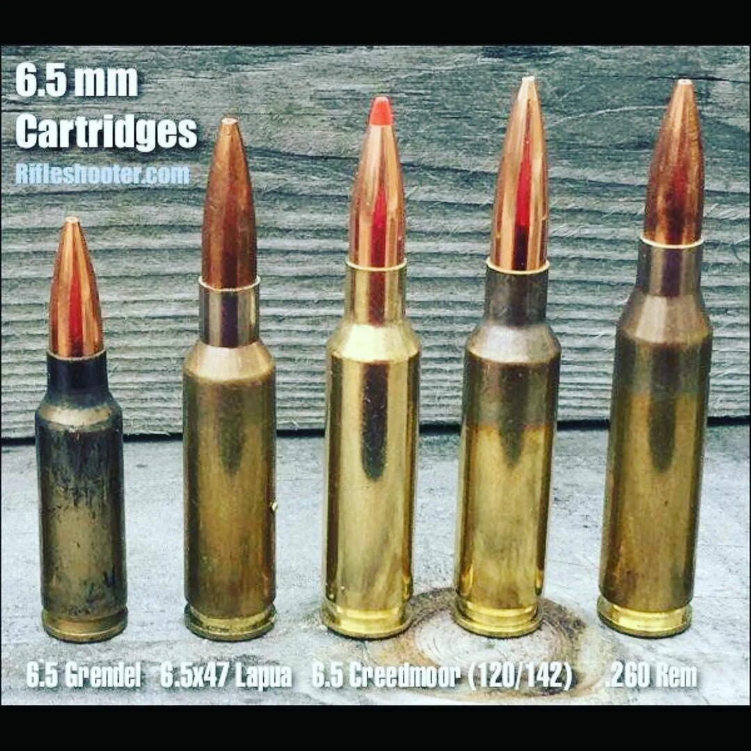 6 5 x 47. 6.5Mm Creedmoor Калибр. Калибр 6.5 Grendel. Калибр 6.5 Creedmoor. 6.5X47 Cartridge.