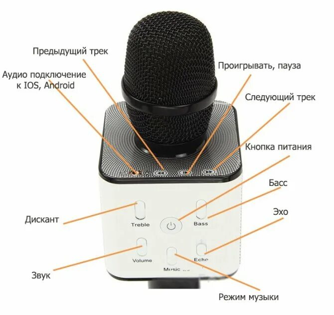 Микрофон караоке беспроводной как подключить. Беспроводной микрофон на блютус 25000. микрофон bes audio беспроводные. микрофон с кнопкой. микрофон с колонкой беспроводной.