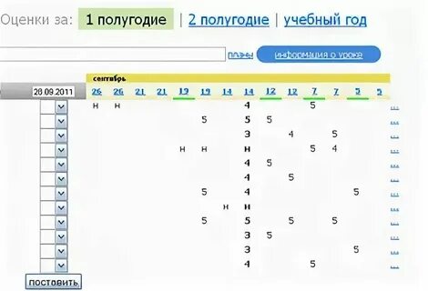 4 33 это какая оценка за четверть