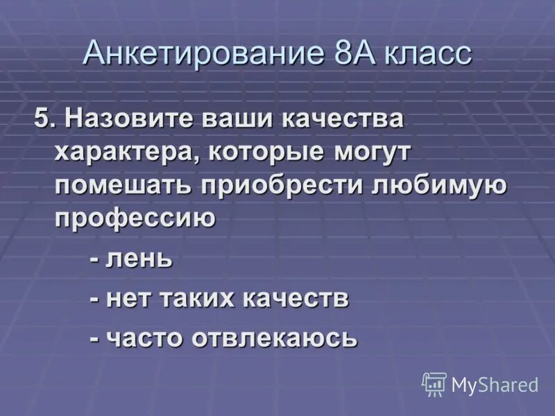 Анкетирование 8 класс