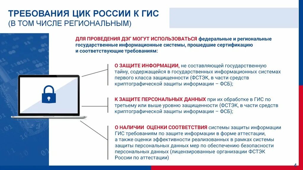 Порядок дистанционного электронного голосования. Дистанционное электронное голосование. Дистанционное электронное голосование проводится с использованием. Скриншот электронного голосования на выборах. Дистанционное электронное голосование на выборах президента россии