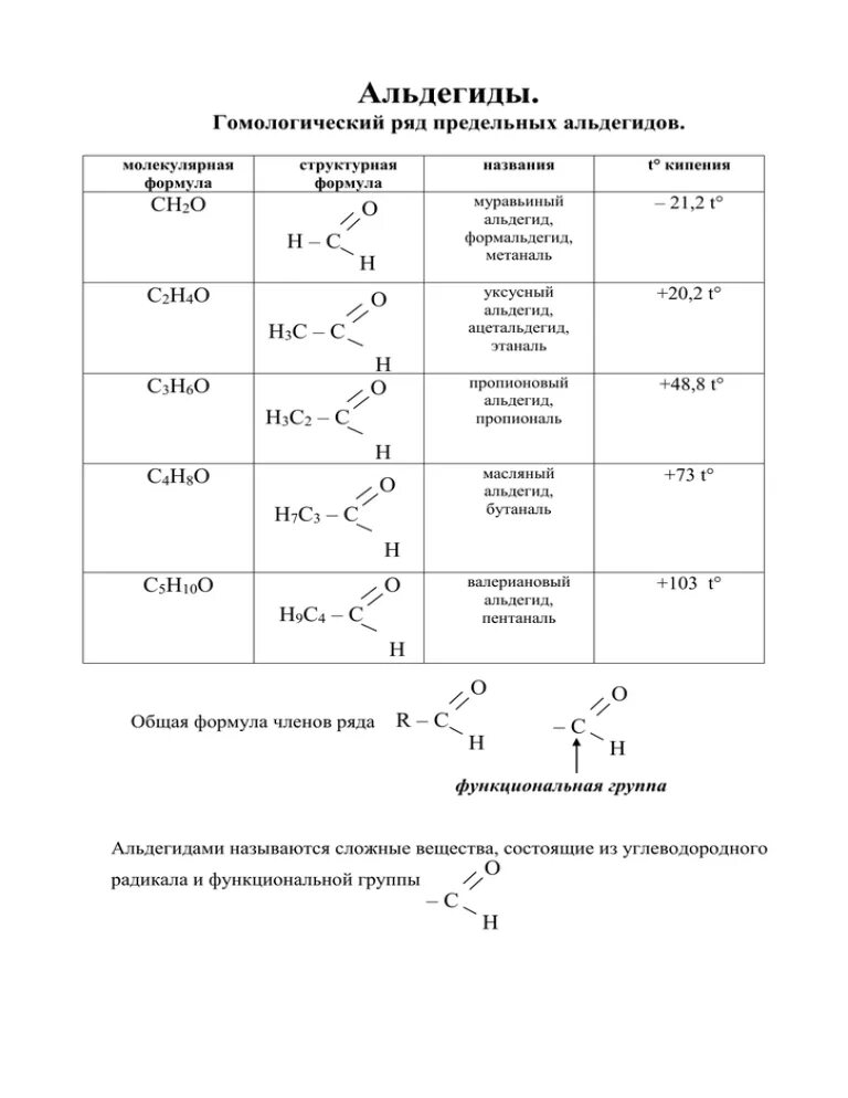 Альдегиды Гомологический ряд альдегидов. Гомологический ряд ряд альдегидов. Альдегиды общая формула гомологического ряда номенклатура. Формула гомологического ряда альдегидов.