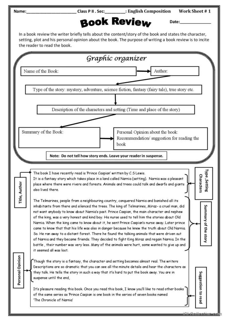 Review worksheet. Book Review. Book Review план. How to write a book Review. Book Review шаблон.