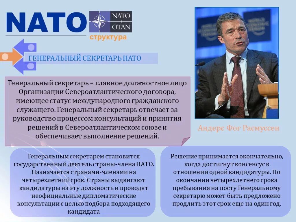 Нато это кратко. Организация Североатлантического договора НАТО. НАТО доклад. Международные организации НАТО. НАТО лица должностные.