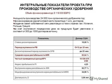 Интегральный показатель эффективности проекта