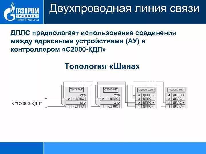 Подключение линий связи. Схемы подключения линий ДПЛС. Двухпроводной линии связи (ДПЛС).. ДПЛС схема подключения. Контроллеры двухпроводной линии связи (ДПЛС) «с2000-КДМ»..