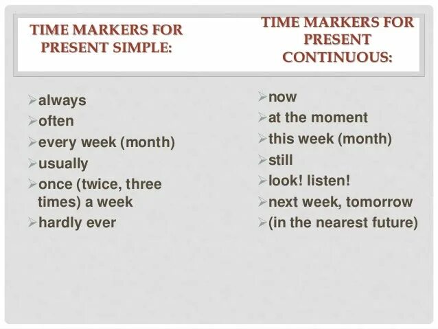 Слова маркеры таблица. Present Continuous time Markers. Present simple time Markers. Future simple time Markers. Present Continuous time expressions.