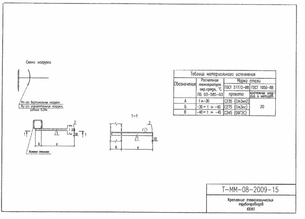 Т-мм-08-2009-2 (крепление КСК-40-3). Крепления трубопроводов т-мм-08-2009-2. Тип кск2 чертежи. Т-мм-08-2009 (т-мм-08-99). Крепление трубопроводов ккм1-80-96.