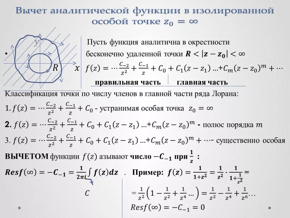 Особые точки аналитических функций. Особые точки функции комплексного переменного. Вычет функции. Изолированные особые точки аналитической функции.