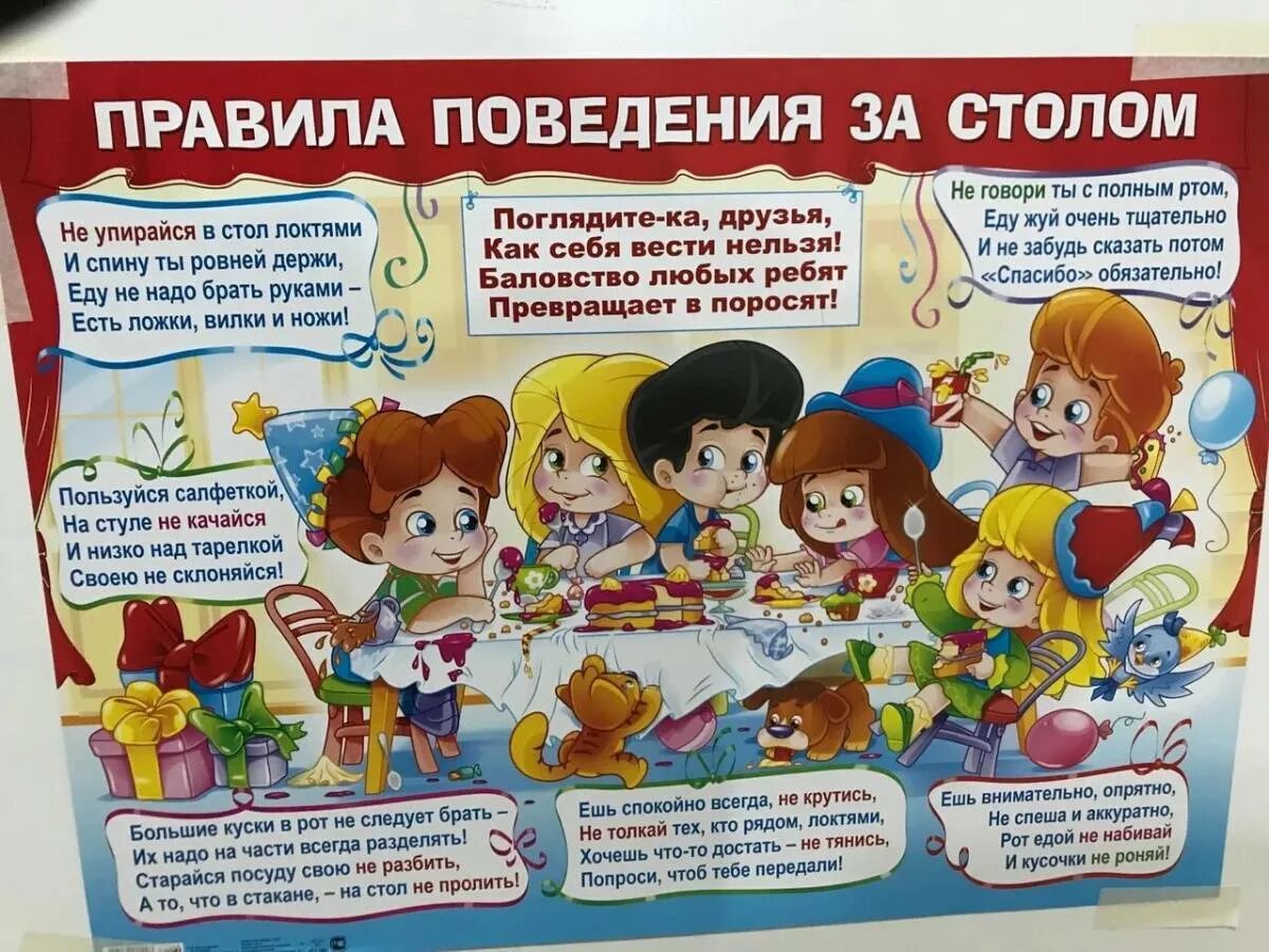 Статья о правилах поведения. Этикет для дошкольников. плакат этикет для малышей. правила поведения. этикет в детском саду.