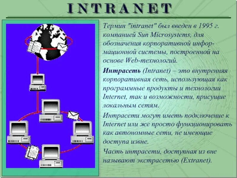 Сеть Intranet. Корпоративная сеть интранет.. Локальная сеть Intranet. Системы на основе интернет/интранет - технологий..