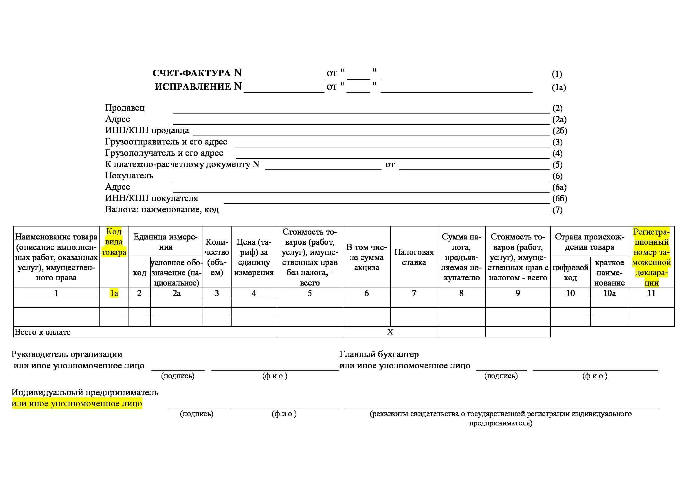 Как заполнить счет фактуру НДС. Счет фактура на товар бланк заполненный. Счет фактура ИП. Счет фактура номер формы. Правила оформления счетов