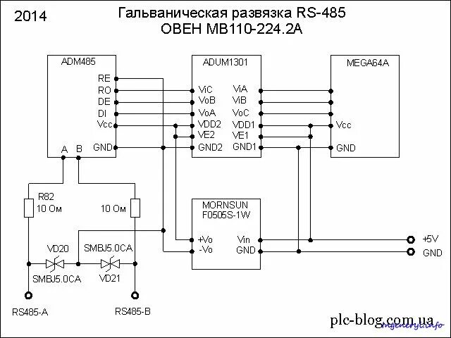 Модуль гальванической развязки rs485. Гальваническая развязка max485. Гальваническая развязка 485. Sg3525 full bridge. Гальваническая развязка рс 485.