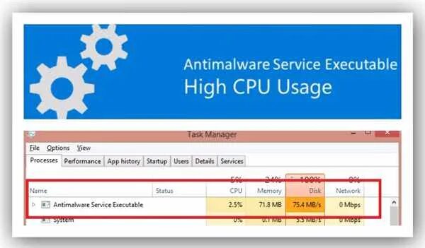 Как удалить antimalware executable. Antimalware service executable что это. antimalware service executable грузит. msmpeng.exe antimalware service executable. antimalware service executable как отключить.
