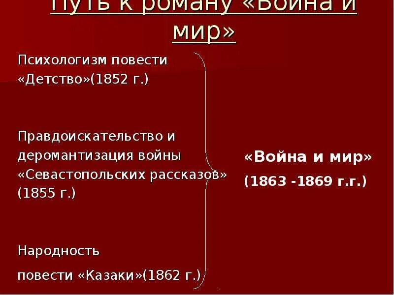 Психологизм прозы толстого. Особенности психологизма в произведении толстого. Приемы психологизма. Особенности психологизма в литературе. Особенности психологизма.