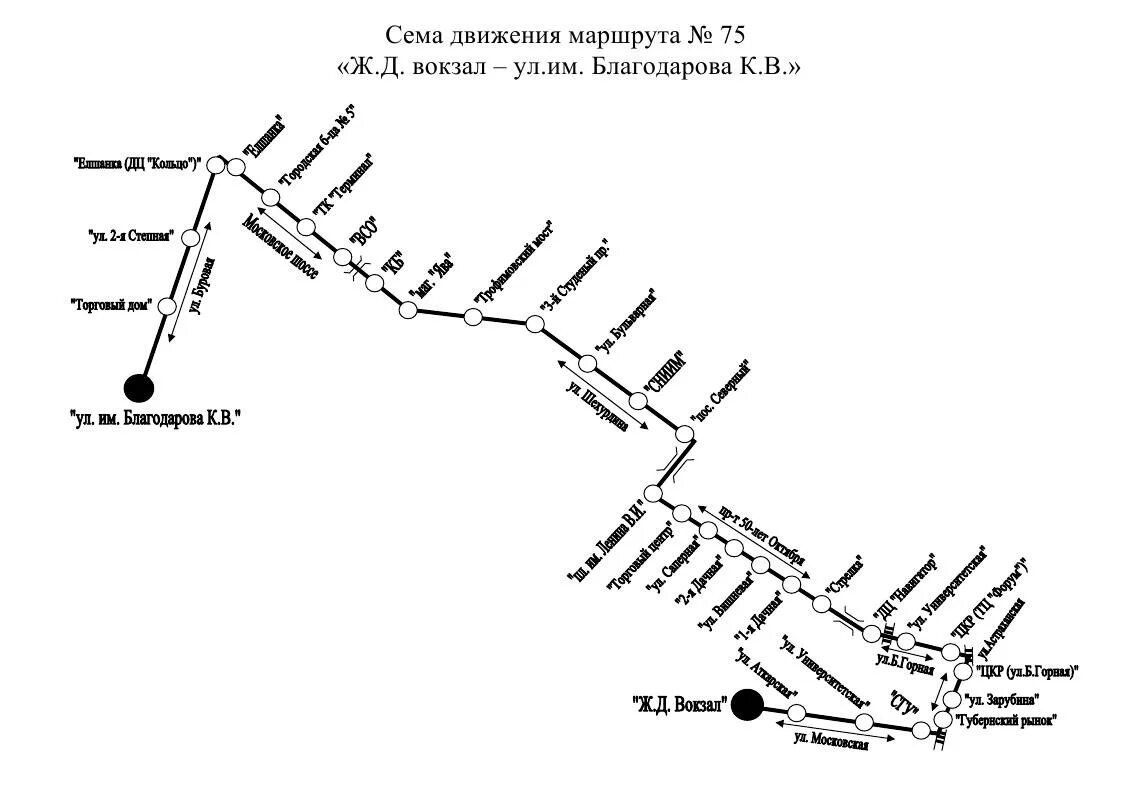 Маршрут автобуса номер 11