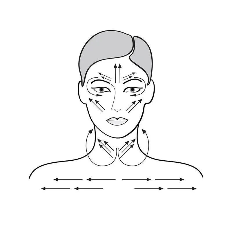Массажные линии для массажера. Medi-Peel line Stone. Medi Peel line Stone массажер. Medi Peel Гуаша. Массажные линии лица для массажера.