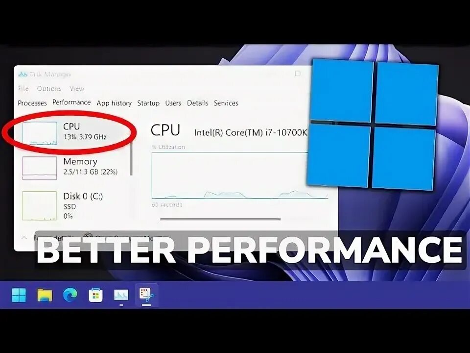 Performance 11 1. Performance 11 1