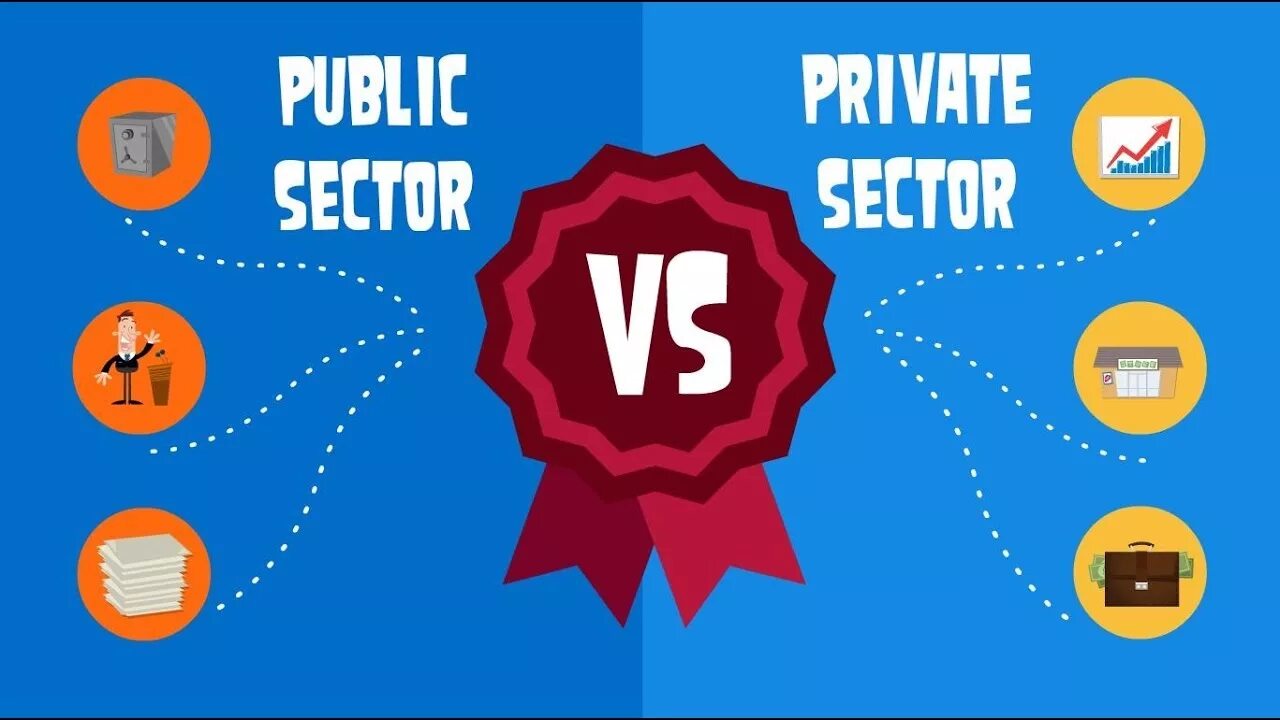 Private sector. Private and public sector. Public sector private sector.